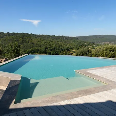 La Colle Aux Sources Villa